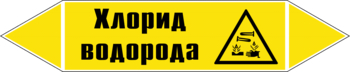 Маркировка трубопровода "хлорид водорода" (пленка, 358х74 мм) - Маркировка трубопроводов - Маркировки трубопроводов "ГАЗ" - Магазин охраны труда и техники безопасности stroiplakat.ru