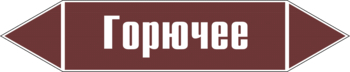 Маркировка трубопровода "горючее" (пленка, 252х52 мм) - Маркировка трубопроводов - Маркировки трубопроводов "ЖИДКОСТЬ" - Магазин охраны труда и техники безопасности stroiplakat.ru