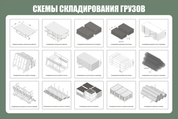 Схема складирования грузов ст 41 (1200х800мм, пластик) - Охрана труда на строительных площадках - Схемы строповки и складирования грузов - Магазин охраны труда и техники безопасности stroiplakat.ru