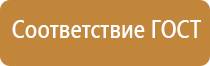 знаки безопасности на производственных объектах