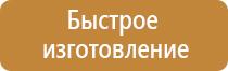 знаки указатели пожарной безопасности