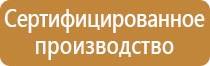 знаки опасности на оборудовании