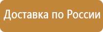 знаки безопасности в помещении производственных