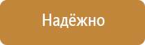 знаки безопасности в помещении производственных