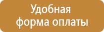 знаки безопасности в помещении производственных