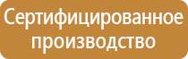 знаки безопасности в помещении производственных