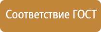 знаки безопасности в помещении производственных