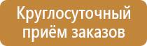 знаки опасности наносимые на цистерны