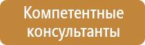 знаки опасности наносимые на цистерны