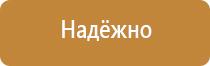 знаки безопасности медицинского и санитарного назначения