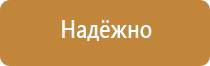 журнал ведения работ по охране труда