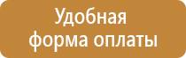 знаки безопасности и опасности