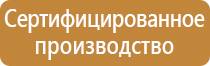 знаки безопасности и опасности