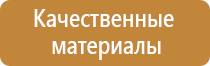 знаки безопасности и опасности