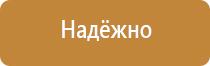 комплектование знаками безопасности газоиспользующего оборудования