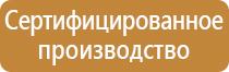 схемы и планы оповещения и эвакуации