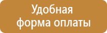 стенд охраны труда изготовление