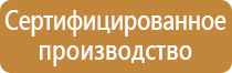 стенд охраны труда изготовление