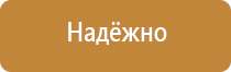 знаки безопасности в местах хранения газовых баллонов