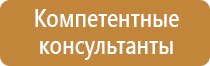 знаки опасности на производстве