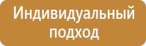 стандарт знаки безопасности