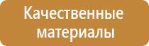 разрешающие знаки безопасности