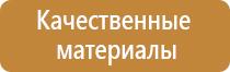 основные и дополнительные знаки безопасности