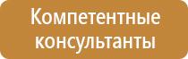 знаки безопасности на железной дороге