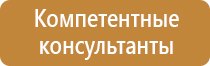 знаки безопасности в быту