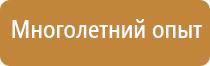 предписывающие знаки безопасности труда