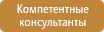 журнал регистрации инструктажей по охране труда 2022