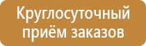 основные схемы строповки грузов